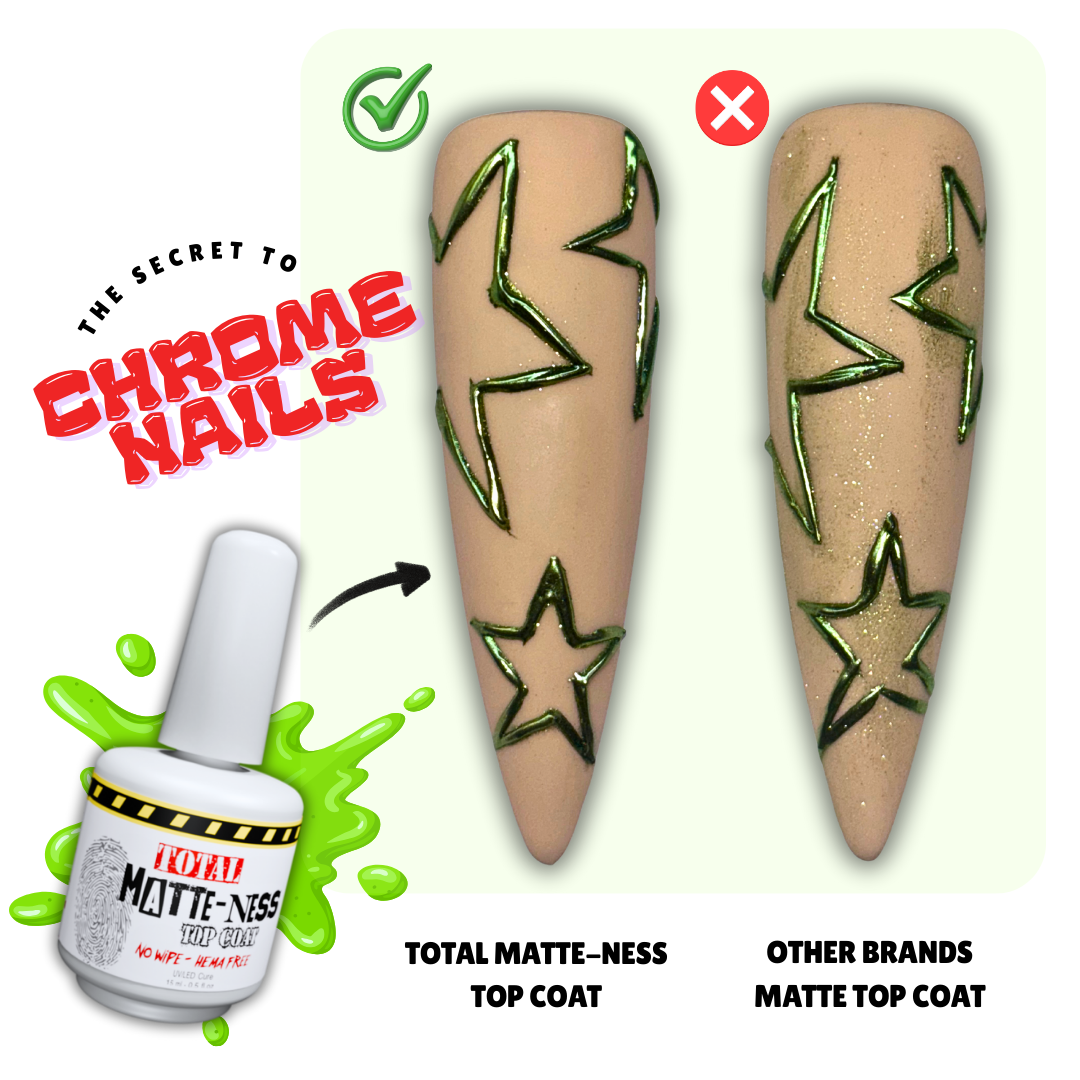 Total Matte-Ness Top Coat
