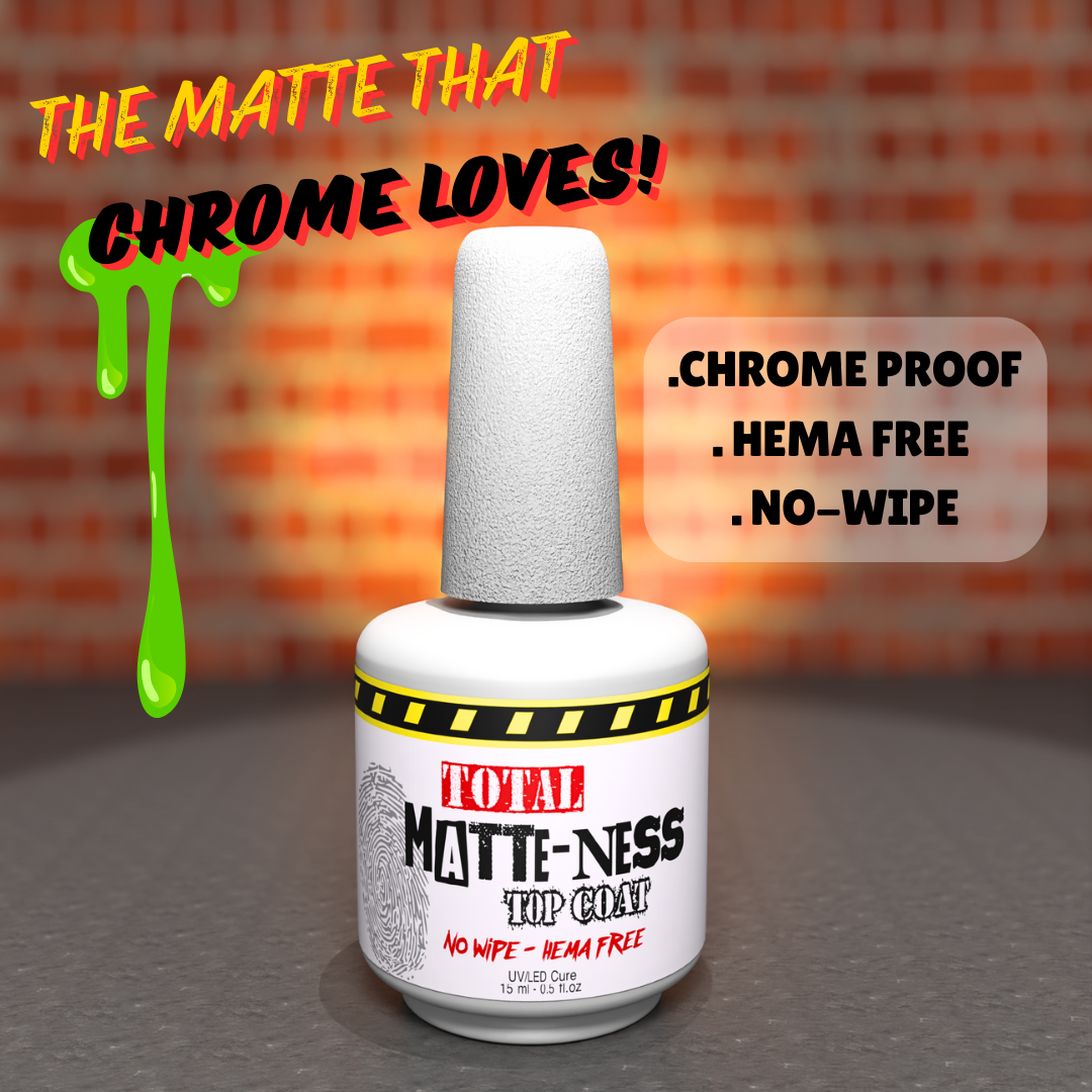 Total Matte-Ness Top Coat