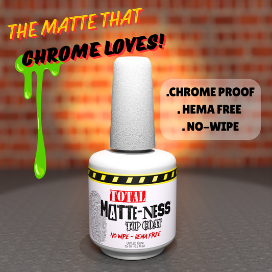 Total Matte-Ness Top Coat